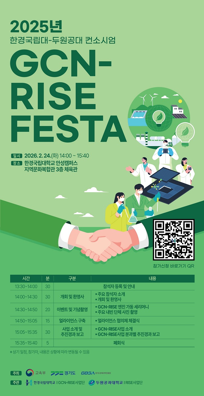 2025년 한경국립대-두원공대 컨소시엄 GCN-RISE FESTA 안내 포스터. 일시: 2026. 2. 24.(화) 14:00 ~ 15:40. 장소: 한경국립대학교 안성캠퍼스 지역문화복합관 3층 체육관. 참가신청 바로가기 QR코드 포함(https://docs.google.com/forms/d/e/1FAIpQLScgI1VUCPYsCFeV_u8i57s5SIuOynzwi9RXB3kLNDtPaNAtLQ/closedform). 상세일정: 13:30~14:00 참석자 등록 및 안내 / 14:00~14:30 개회 및 환영사 (주요 참석자 소개, 개회 및 환영사) / 14:30~14:50 이벤트 및 기념촬영 (GCN-RISE 엔진 가동 세리머니, 주요 내빈 단체 사진 촬영) / 14:50~15:05 얼라이언스 구축 (얼라이언스 협의체 체결식) / 15:05~15:35 사업 소개 및 추진경과 보고 (GCN-RISE사업 소개, GCN-RISE사업 분과별 추진경과 보고) / 15:35~15:40 폐회식. * 상기 일정, 참가자, 내용은 상황에 따라 변동될 수 있음. 주최: 교육부, 경기도, GBSA 경기대진테크노파크. 주관: 한경국립대학교 GCN-RISE사업단, 두원공과대학교 RISE사업단