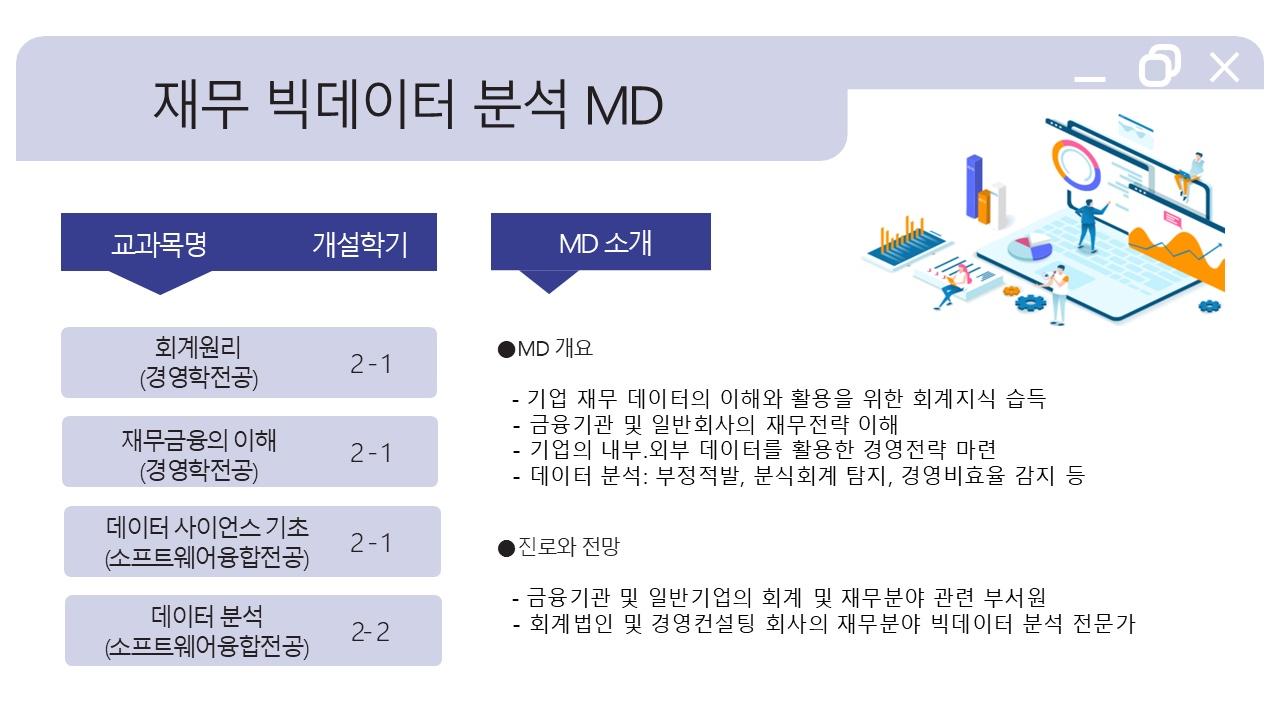 소단위전공3